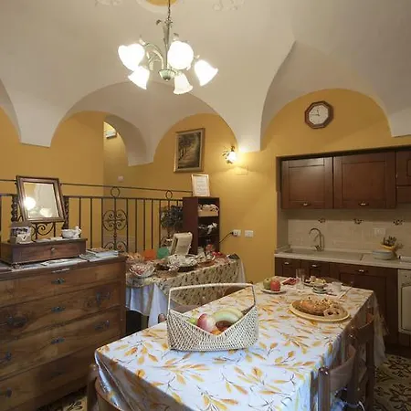 La Casa Dei Nonni Scanno